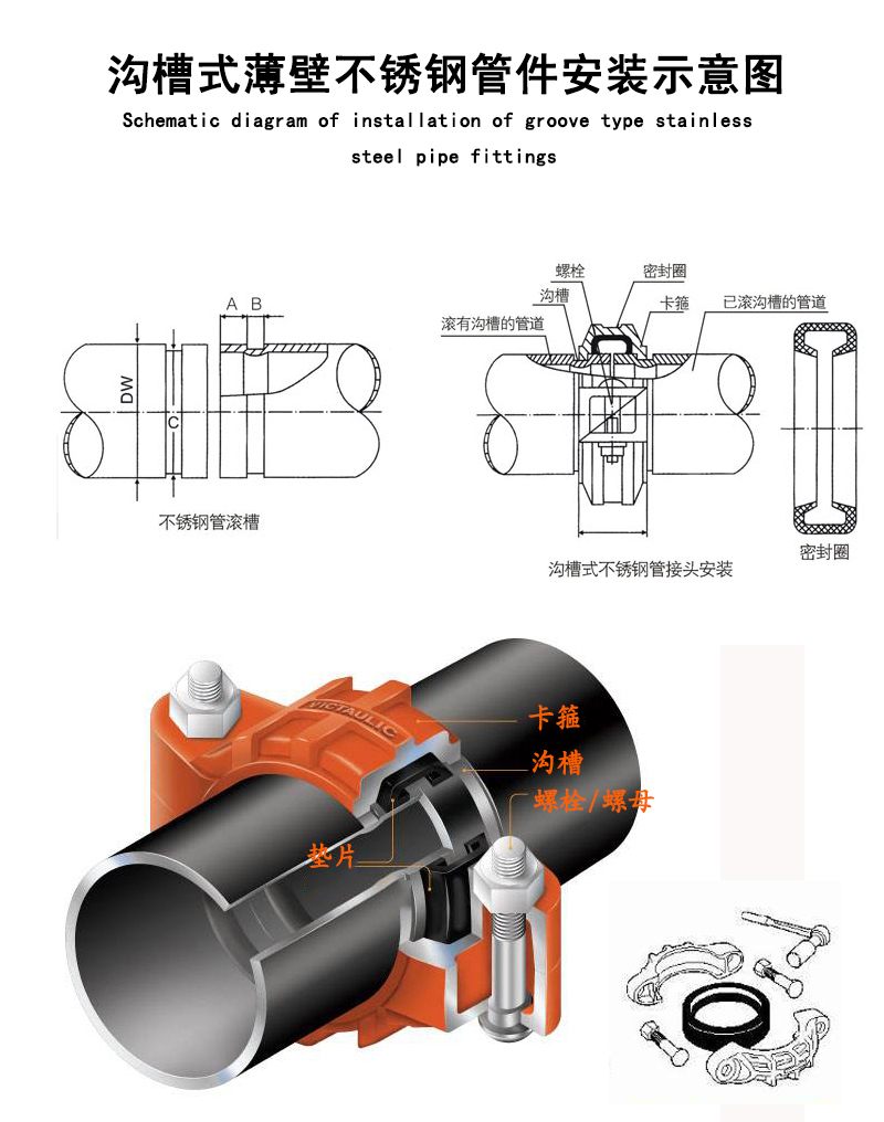 黄瓜视频黄色黄瓜视频在线观看沟槽式黄瓜污片视频APP安装示意图