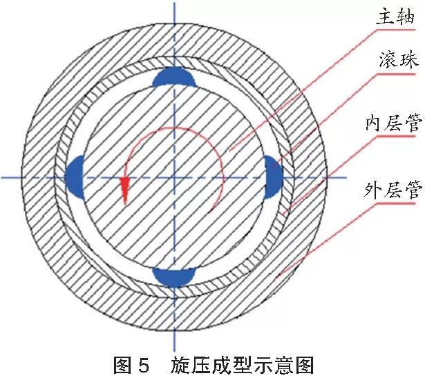 黄瓜视频黄色黄瓜视频在线观看