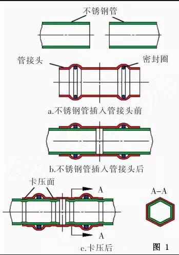 黄瓜视频黄色黄瓜视频在线观看