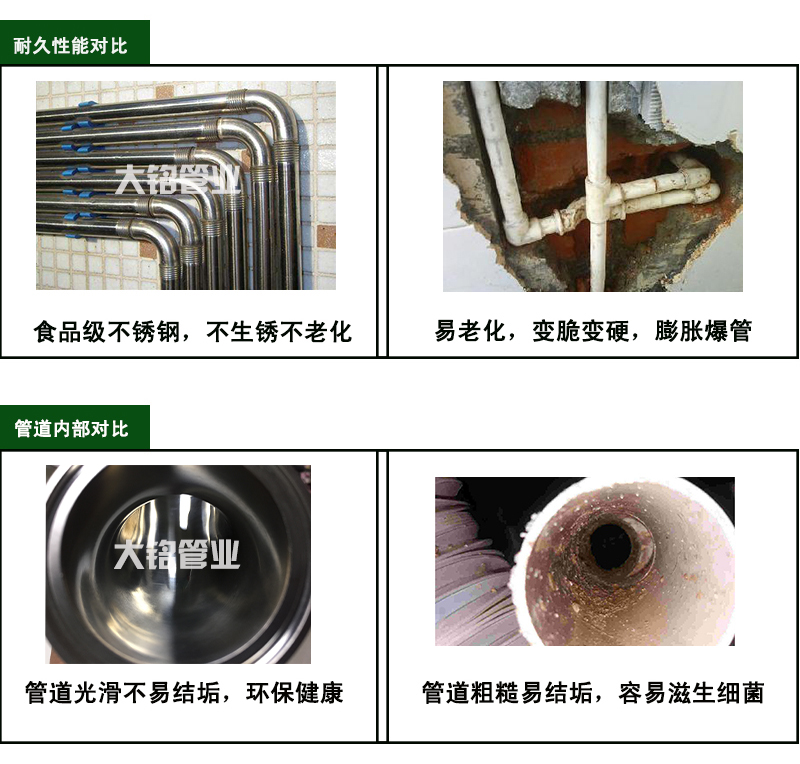 黄瓜视频在线观看饮用水管厂家